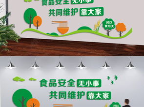 打造健康飲食環(huán)境 學校與公司餐廳食品安全文化墻設計指南